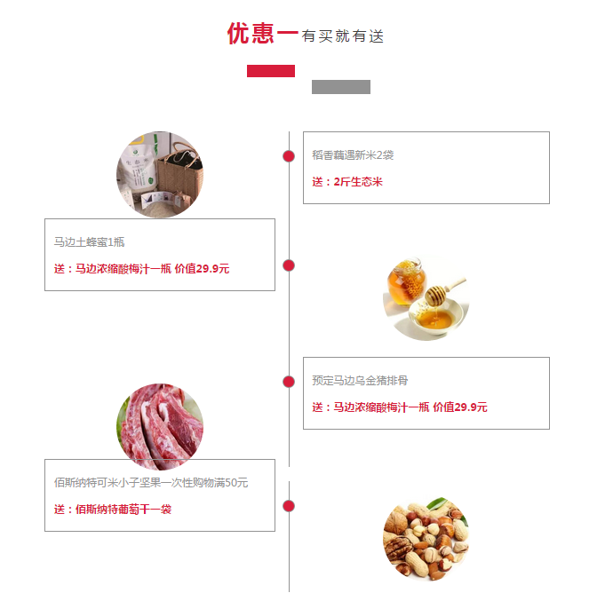 【翼家超市—贝森店】开业活动进行时！(图3)