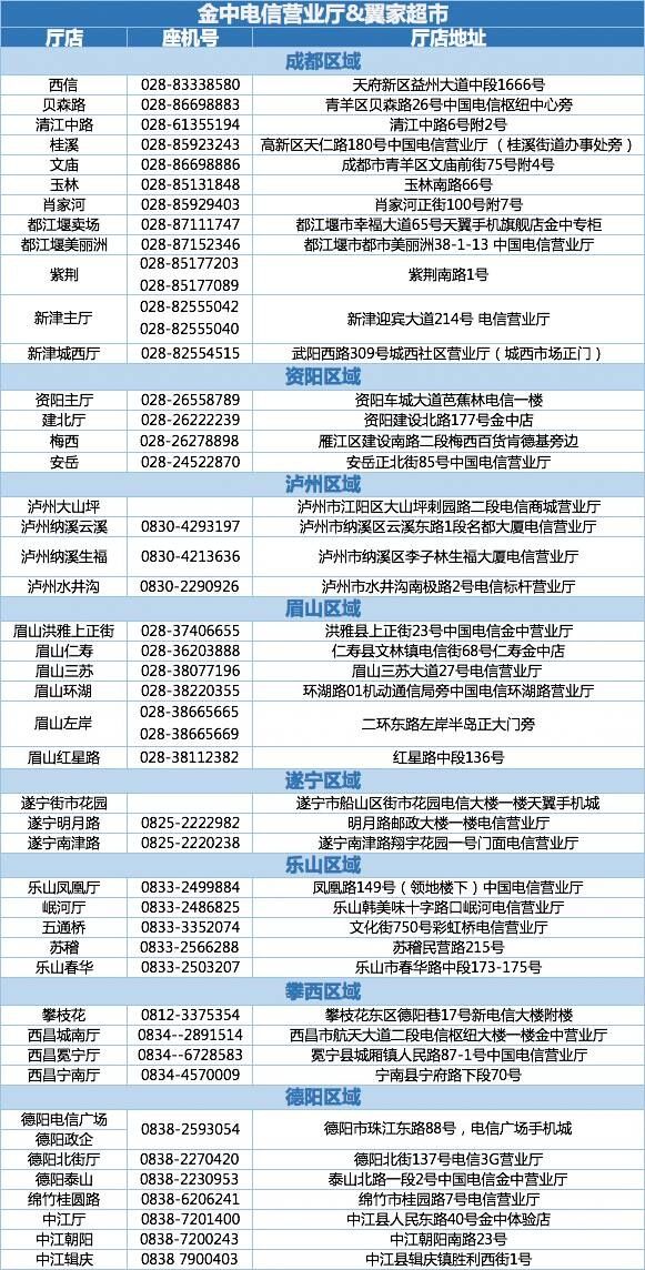 成都金中科技2017年一期管理培训提升培训会(图6)